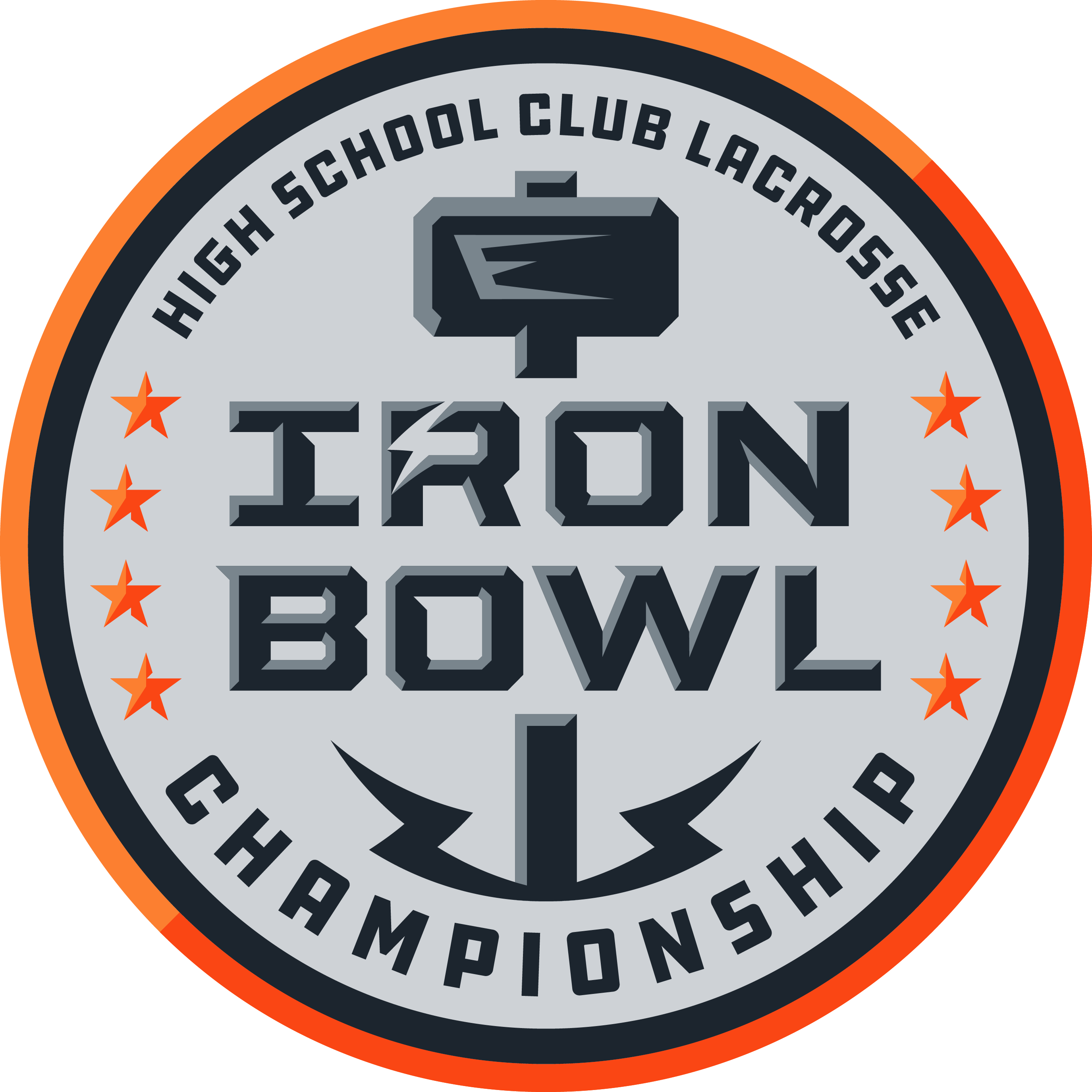 Iron Bowl Championship